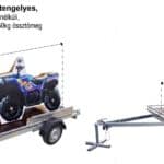 ALFA 12116MP.75 Q egytengelyes fékezetlen quadszállító utánfutó 207x160cm - 750kg össztömeg