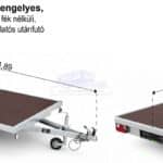 ALFA 13616AP.75 10", 3,66x1,60m méretű, 750kg egytengelyes, fék nélküli, alsókerekes, uniplatós, síkplatós utánfutó