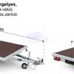 ALFA 13616AP.75 13", 3,66x1,60m méretű, 750kg egytengelyes, fék nélküli, alsókerekes, uniplatós, síkplatós utánfutó