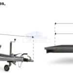 ALFA-B 23016AP.180-ig 13" egytengelyes 3,0x1,6m méretű, 1800kg fékezett alsókerekes uniplatós síkplatós utánfutó