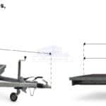 ALFA-B 25020AP.180-ig 13" egytengelyes 5,0x2,0m méretű, 1800kg, fékezett alsókerekes uniplatós síkplatós utánfutó trailer, tréler és autószállító tréler