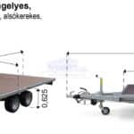 ALFA-T 43616AP.350-ig 13" kéttengelyes, 3,66x1,6m méretű, 3500kg, fékezett, alsókerekes, síkplatós, uniplatós utánfutó, trailer