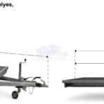 ALFA-B 23016AP.130-ig 10" egytengelyes 3,0x1,6m méretű, 1300kg fékezett alsókerekes uniplatós síkplatós utánfutó
