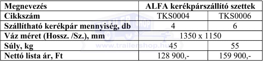 kerékpár szállító szett 4-6 DB